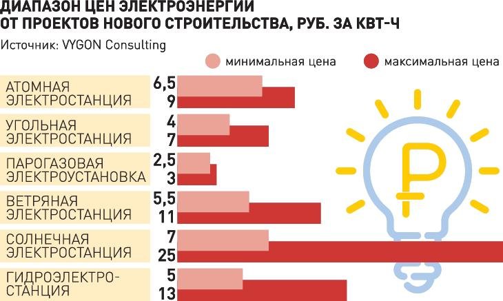 Кракен маркет плей