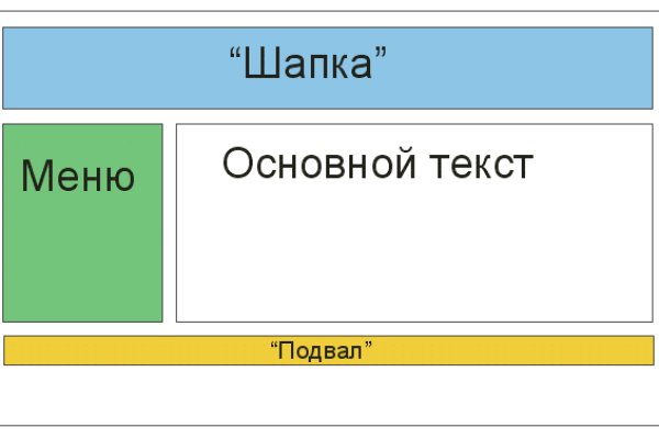 2krn что такое