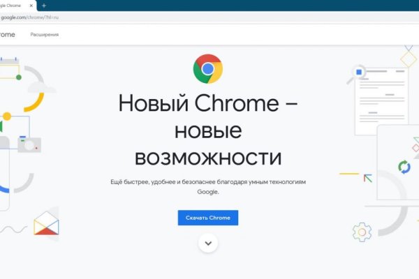 Кракен официальная kr2web in