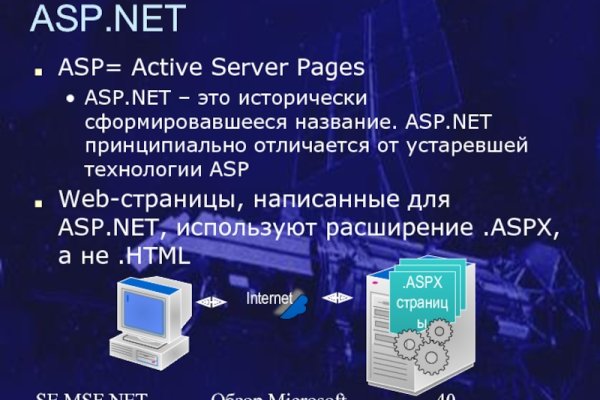 Москва бульвар яна райниса 25 кракен москва